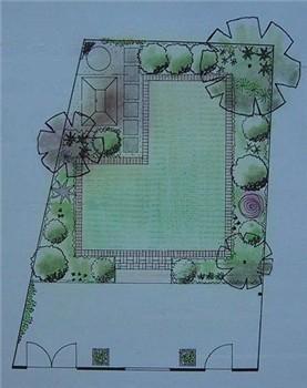 Garden Plans and Layouts