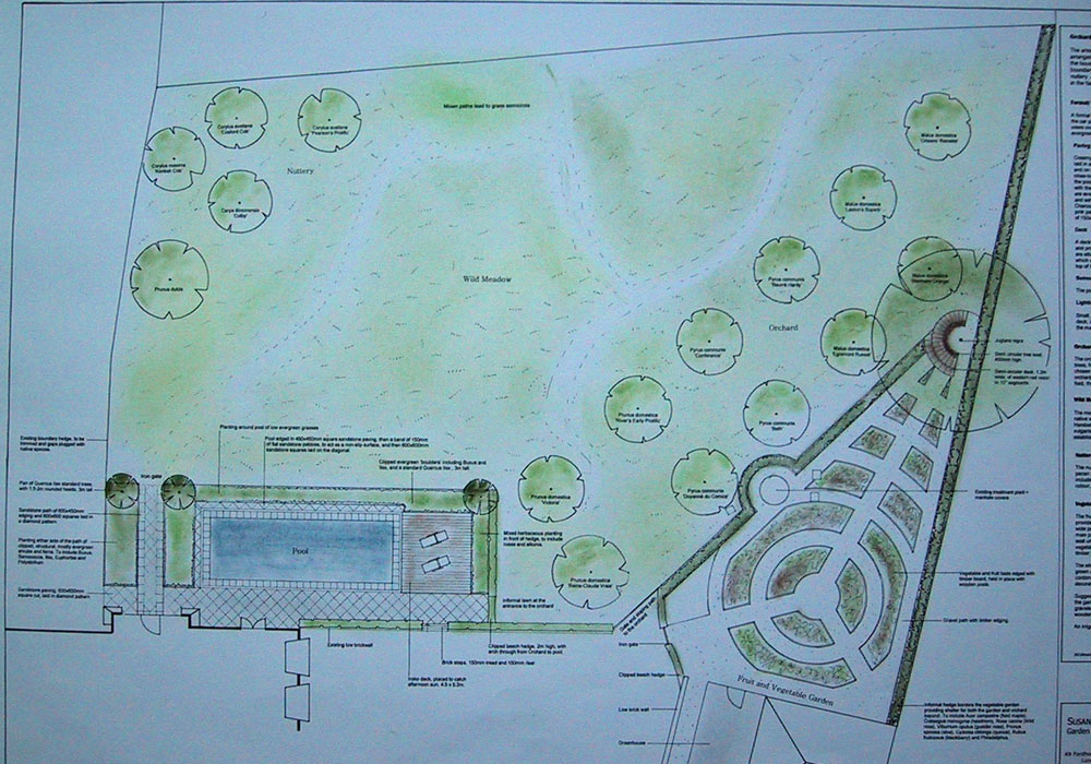 example of a layout plan example of a layout plan